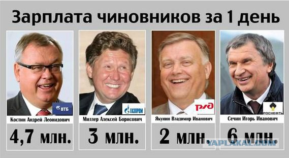 Как живет средний эмигрант на Среднем Западе