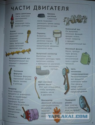 Реальный случай на СТО