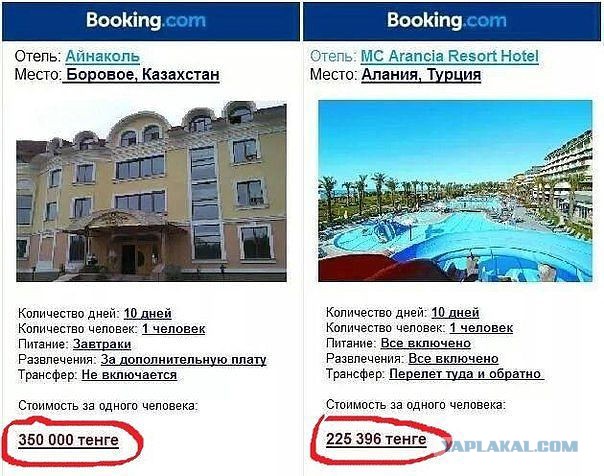 Путешествие в Бурабай (Боровое)