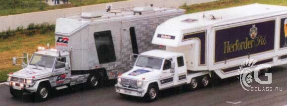 История создания «Гелендвагена»