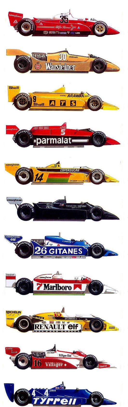 Formula 1: история команды Lotus