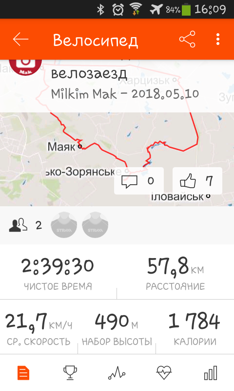 Как правильно кататься на велосипеде.