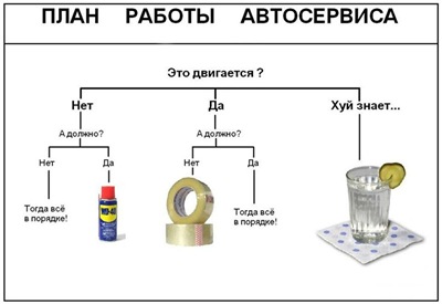 Я у мамы инжинёр или немного строительного юмора на четверг