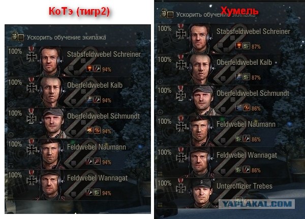 Wargaming 2
