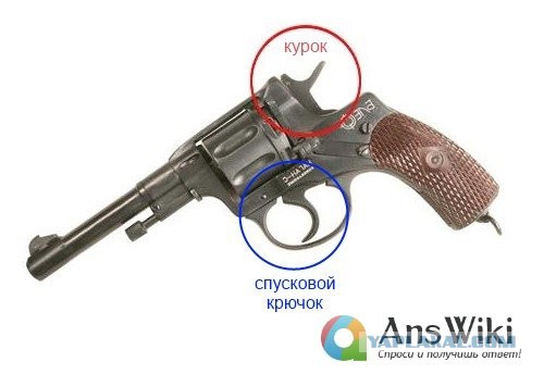 Революция невозможна