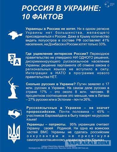 Парламент Крыма решил войти в состав России
