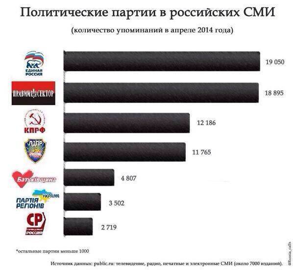 Ответ майдану-жуй шоколад и 'соси свою рошенку'﻿