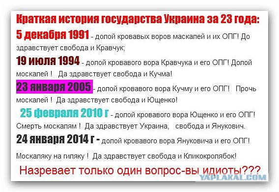 Военные действия в Донбассе без прикрас