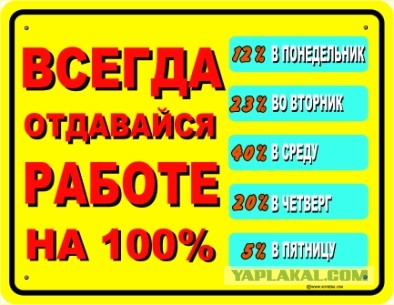 Немного позитива на пятницу