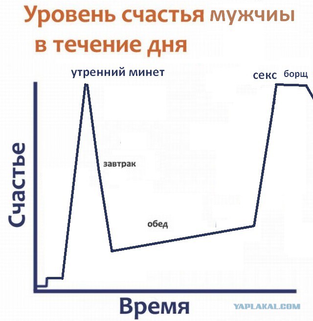 Картинки разные