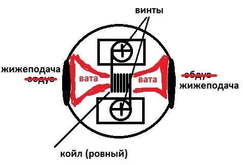 Вейперский клуб - 3