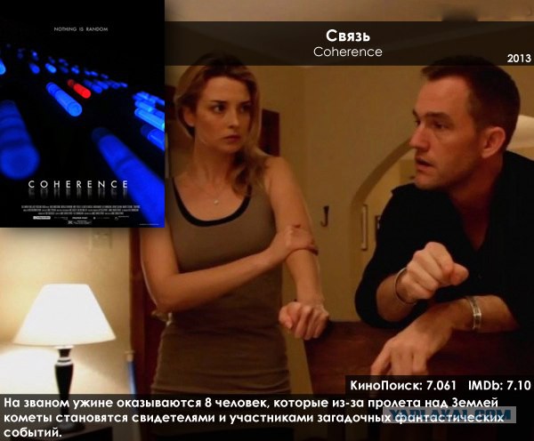Лучшие «зацикленные» фильмы