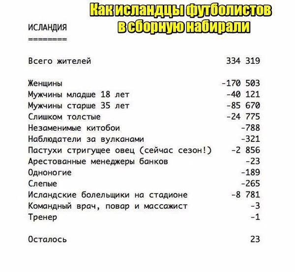 Золотые ноги России: Учитесь, французские нищеброды, делать деньги
