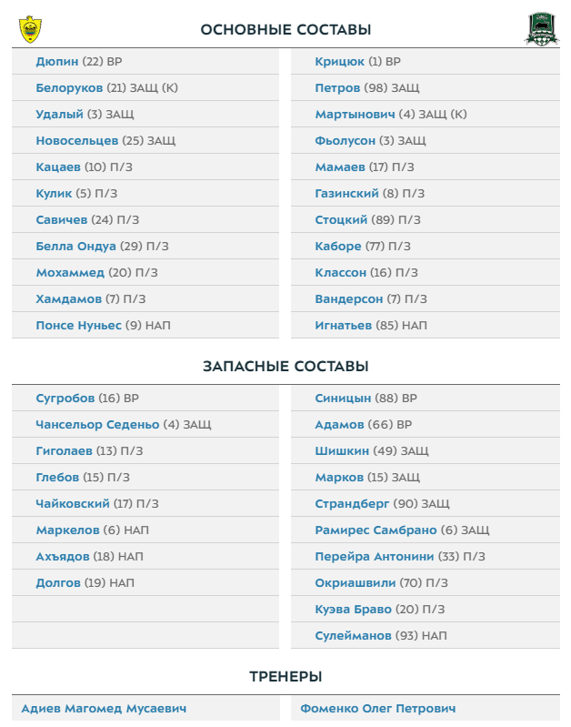 РПЛ 2018-2019(часть 3)