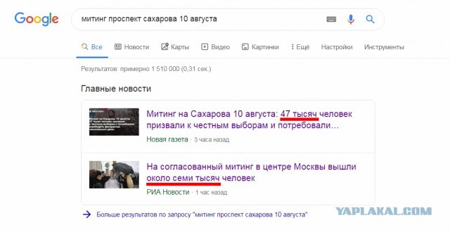 «Белый счетчик» заявил о 47,2 тыс. участников митинга в Москве