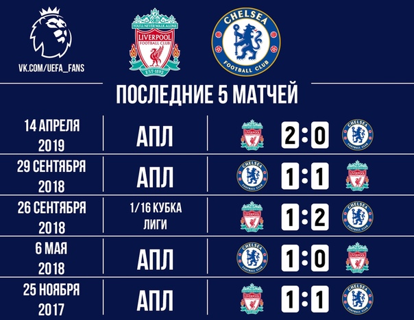 Футбол Мира/ Часть 3/