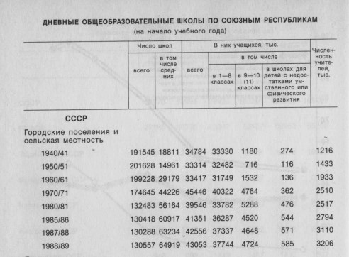 В России под дождем провели детский крестный ход ради хороших оценок