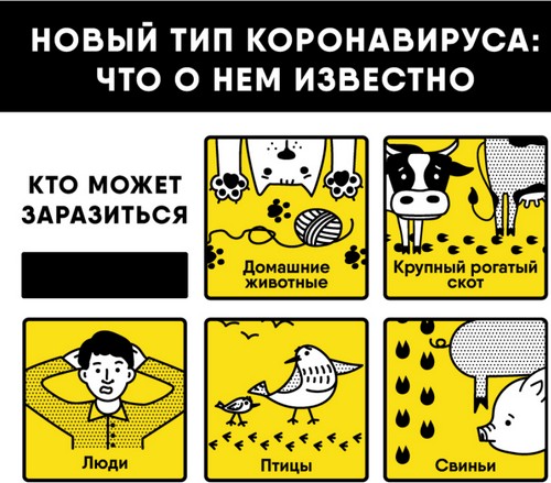 Про Китай и коронавирус. Часть 2.