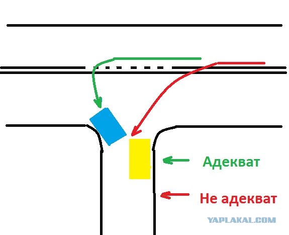 Ну очень культурный водитель