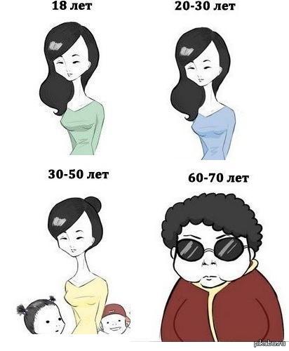 Деми Мур и Брюс Уиллис