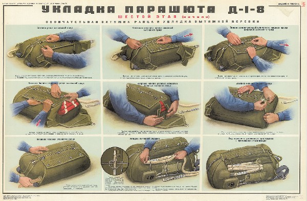 Правдивый советский фильм о парашютистах, снятый без дублёров (почти)