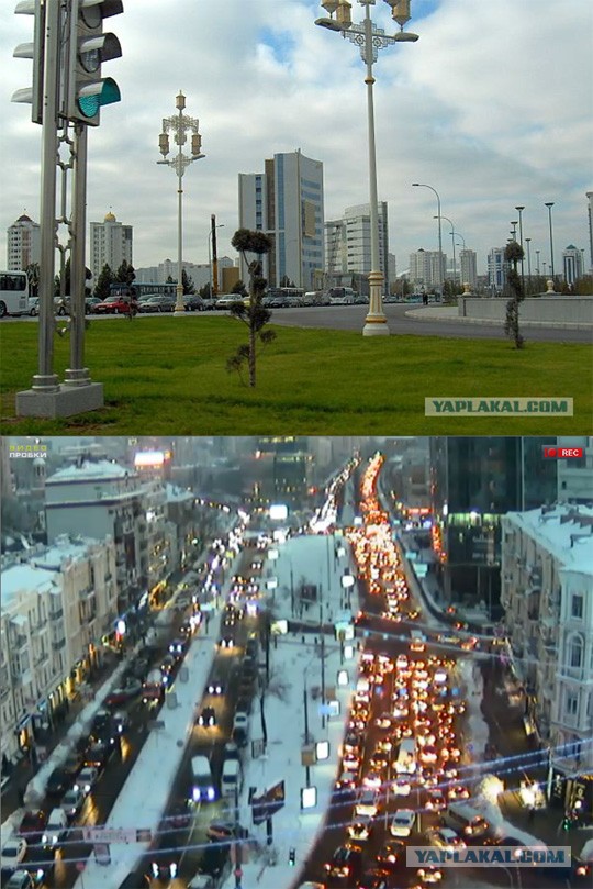 Всё о Туркменистане