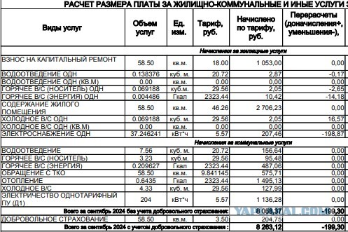 Не они че там вобще охуели??