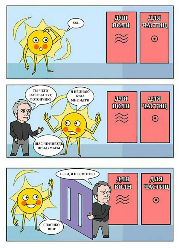 Никто не понимает квантовую механику