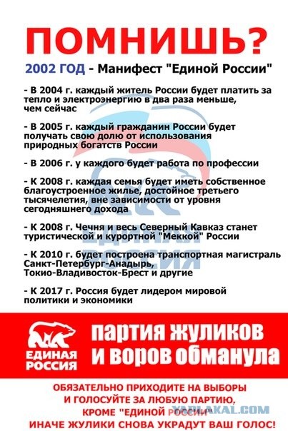 Убийство в Питере