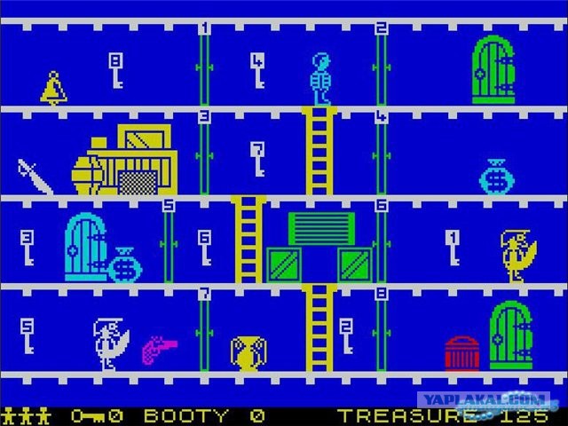 ZX Spectrum -  возвращение легенды