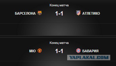 Champions League Сезон 2013/2014 Часть 2