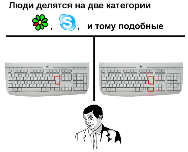 2 категории людей