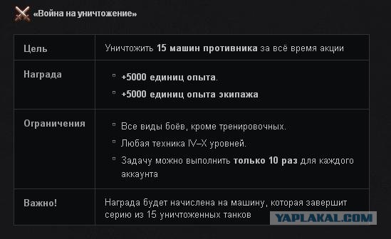 Wargaming 29