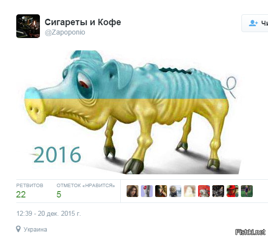 Обзор сми по Украине