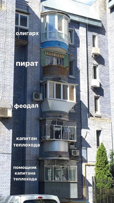 Картинки все подряд