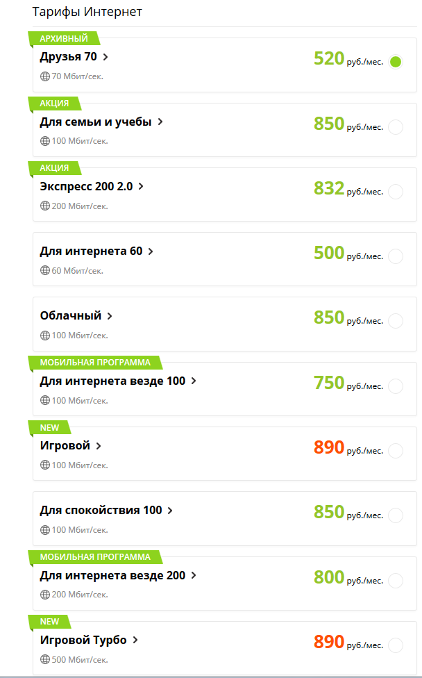 Профи у провайдера или привет Ростелекому