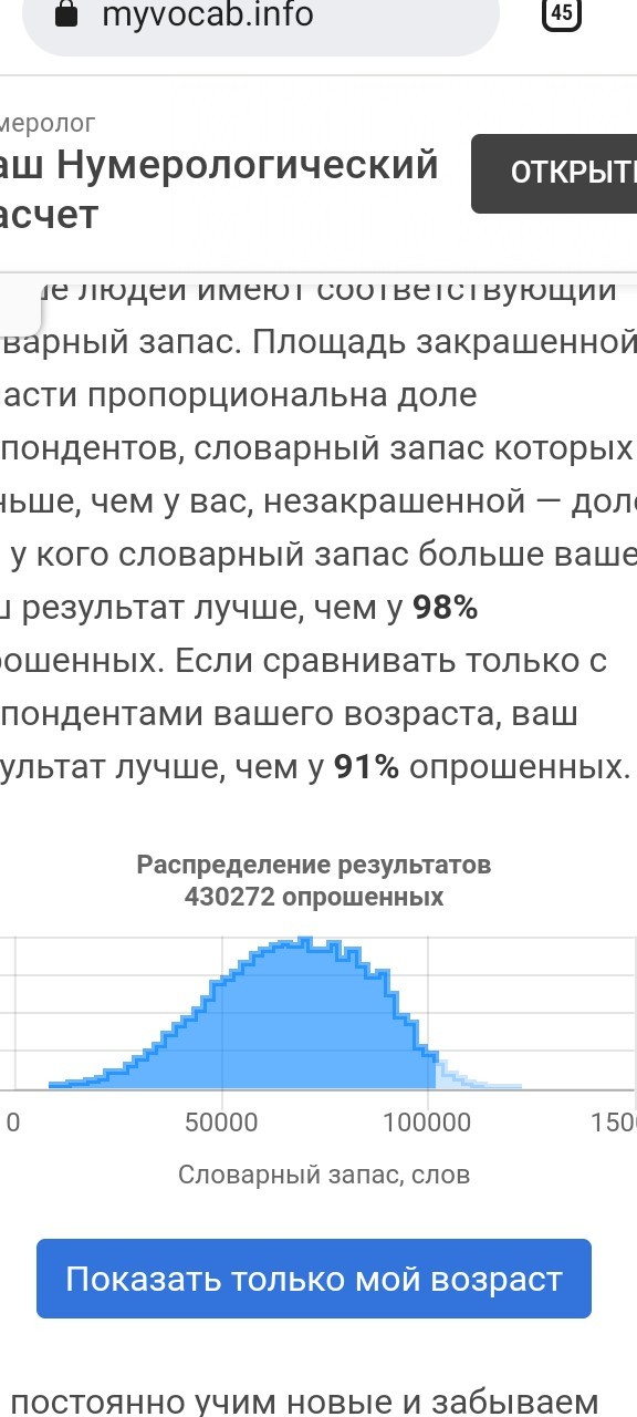 Тест: сколько слов русского языка вы знаете?