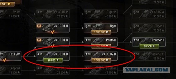 Wargaming 4