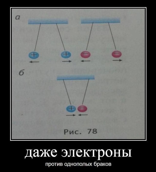 Картинки и мемы, всем хороших выходных