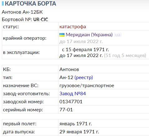 Транспортный самолёт Ан-12БК с бортовым номером UR-CIC потерпел крушение недалеко от Кавалы, Греция
