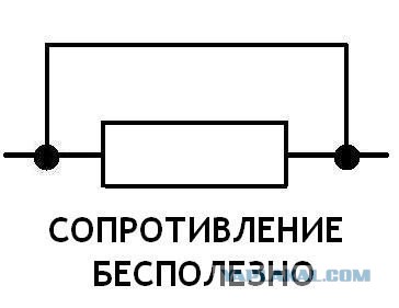 Закон ома одной картинкой
