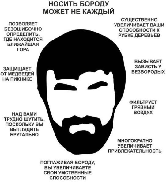 Крепость сдается?