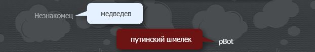 Разговор с pBot'ом