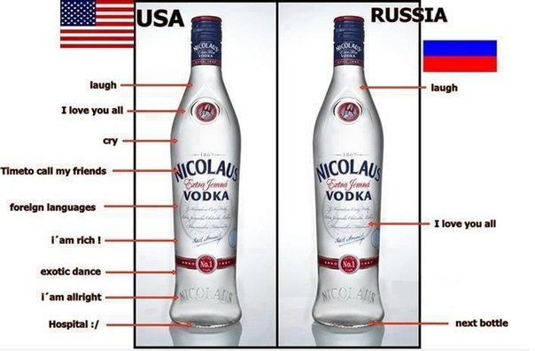 Нужно бросать пить нафиг. Прошу прощения, кого обидел...