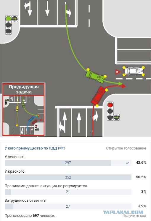 Очередная задачка по ПДД РФ