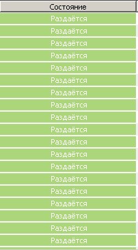 Роскомнадзор заблокировал все крупнейшие пиратские киносайты