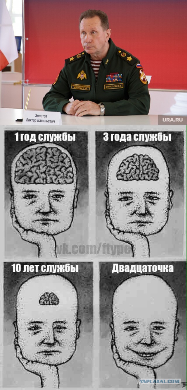 Росгвардия захотела узнать, что о ней пишут в соцсетях