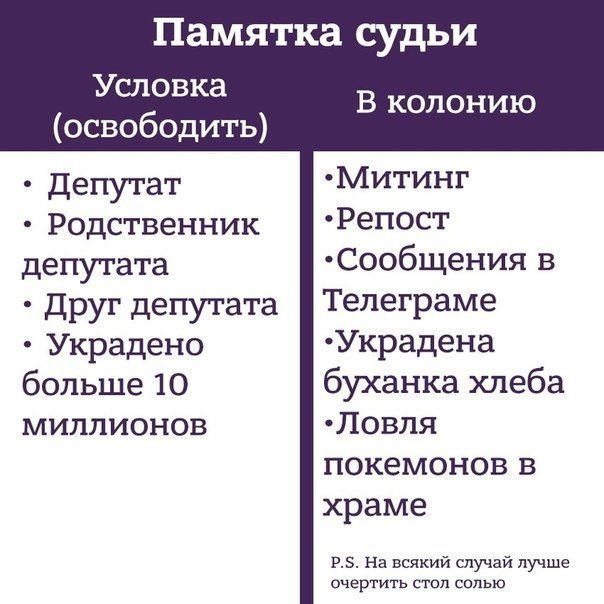 Кретизмы из сети 17.01.21