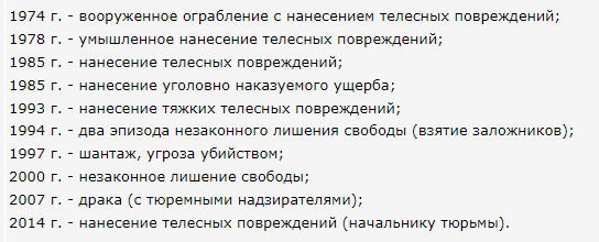 Полвека за решеткой. Выйдет ли на свободу Чарльз Бронсон, отсидевший почти 50 лет?