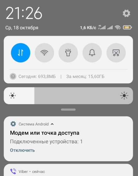 МТС п****ть на ФАС?